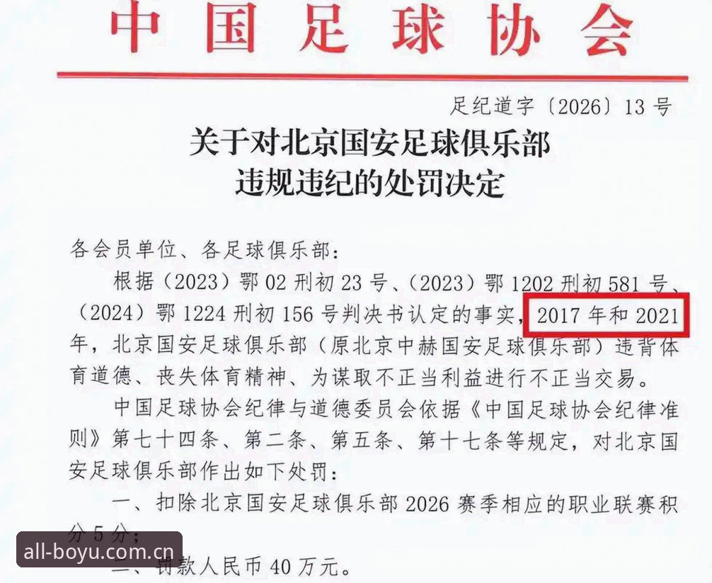 博鱼体育苹果下载 中国足协第三批禁足名单发布:17人终身禁赛,48人受罚的5大关注点